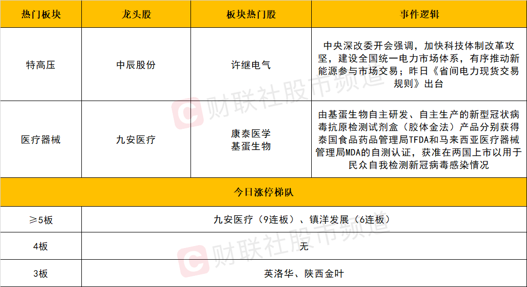 2024年新澳门天天开奖结果,最新研究解释定义_固定版UDZ302.76