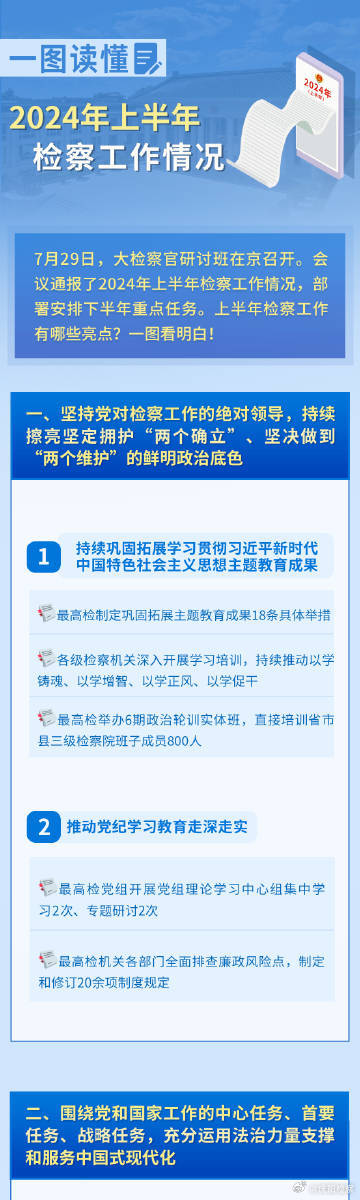 2024年完整资源免费汇编，全新规则解读版GRB155.86