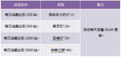 246天天好彩 944cc，最新研究详析解读_极致版ARG560.1