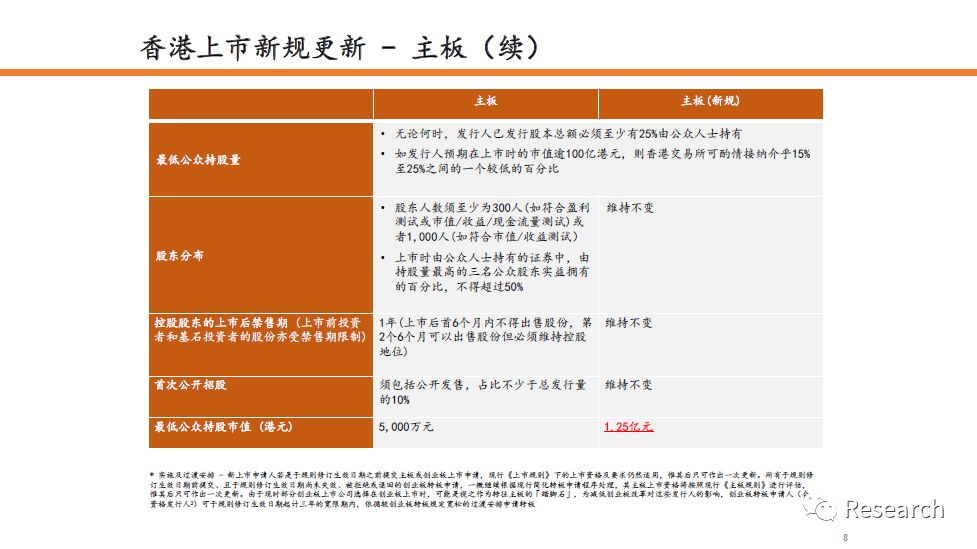 2024香港信息宝典全新修订版：编程资源攻略POZ731.41