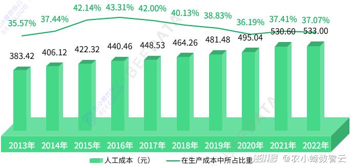 “2024年全面免费资料汇编：数据解读与应用版MTH184.75”