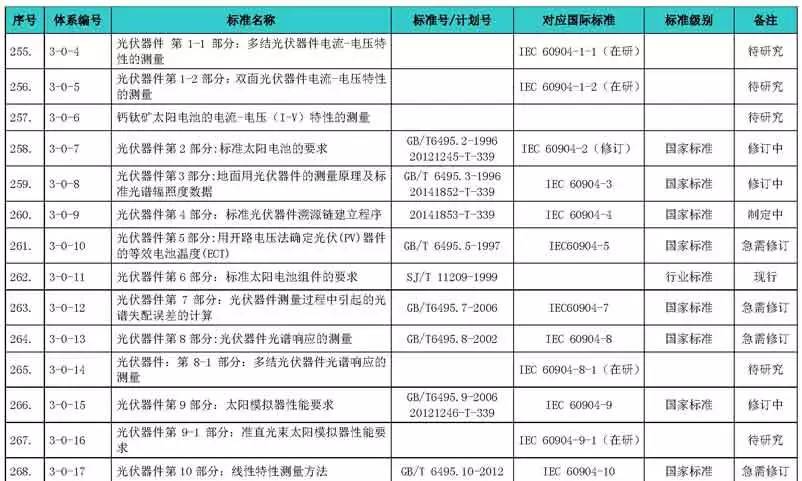 2024新澳天天资料免费大全,综合评判标准_资源版WVB569.1