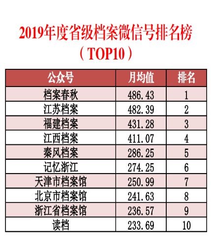 2024年新奥官方正版资料免费汇总，数据解读全面解析_MVU74.74神话版