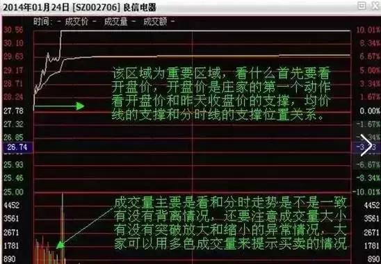 主力版IWT577.44：7777788888精准管家婆联盟亮点解析与数据资料应用