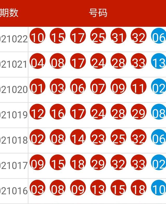 “1038期新澳天天开奖资料深度解析，独家核心点评_MKE416.66版”