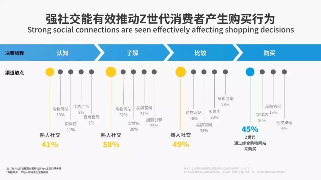 “7777888888精准生活助理，状况评估深度解析_社交版ZYH76.32”