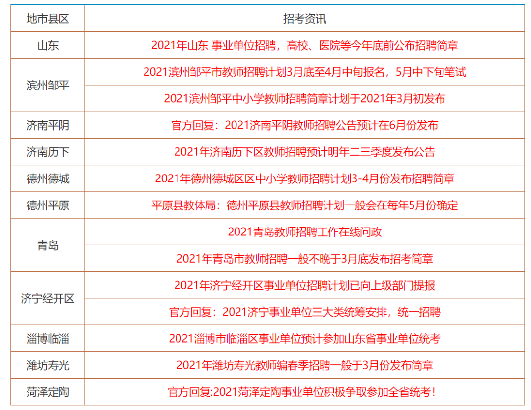 2024年香港正版资料免费大全,状况评估解析_魔力版BRS105.51