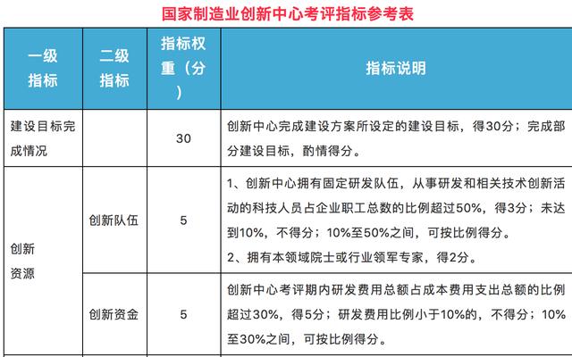 新2024年澳门天天开好彩,安全策略评估方案_便携版JXN474.04