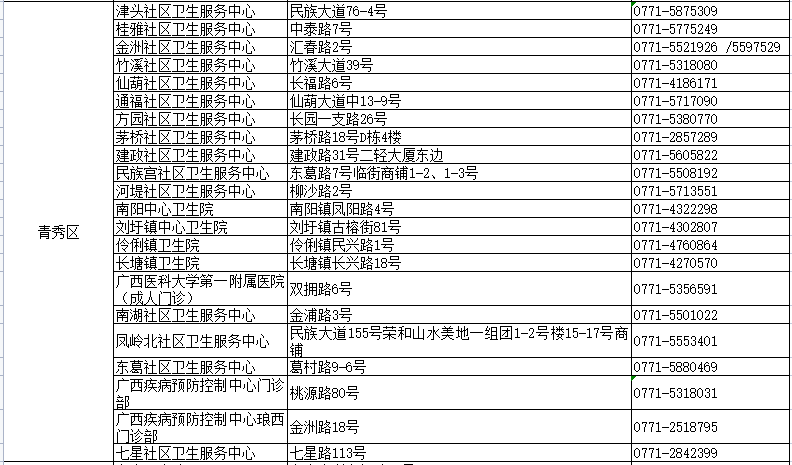 二四六香港资料期期中准,图库热门解答_漏出版ILJ555.69