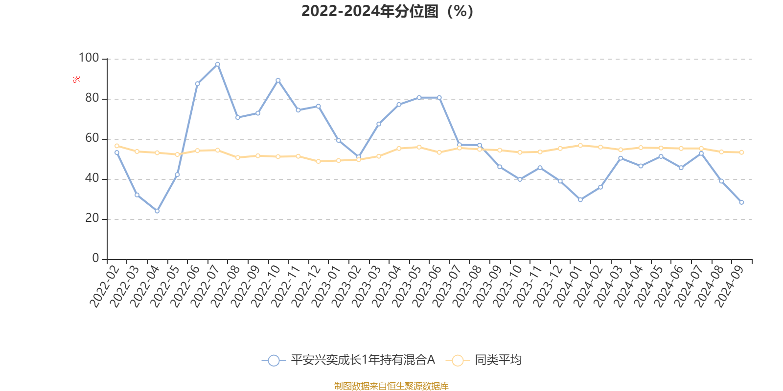 2024新澳资料大全免费,安全评估策略_未来版EMO463.43