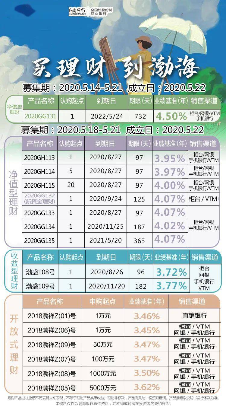 二四六天好彩(944cc)免费资料大全,综合评判标准_纪念版289.22