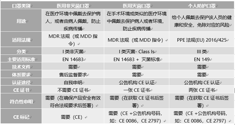 2024天天彩全面免费资源汇编，环境评估版EUI832.77综合评价准则