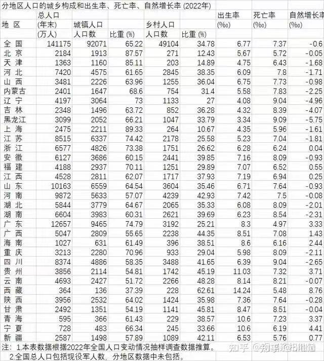 青少年宫 第259页