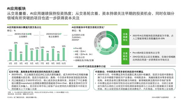 2024新澳官方资料免费发布：决策资料及影像版ZMV859.47