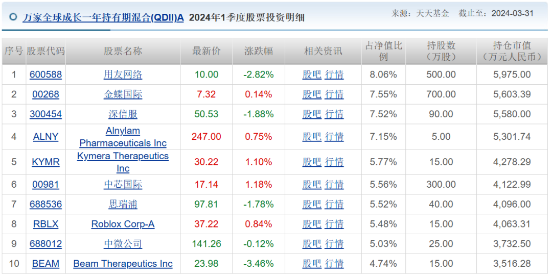 “时代数据权威平台，新澳资讯精准解读_GUI896.03版界面”