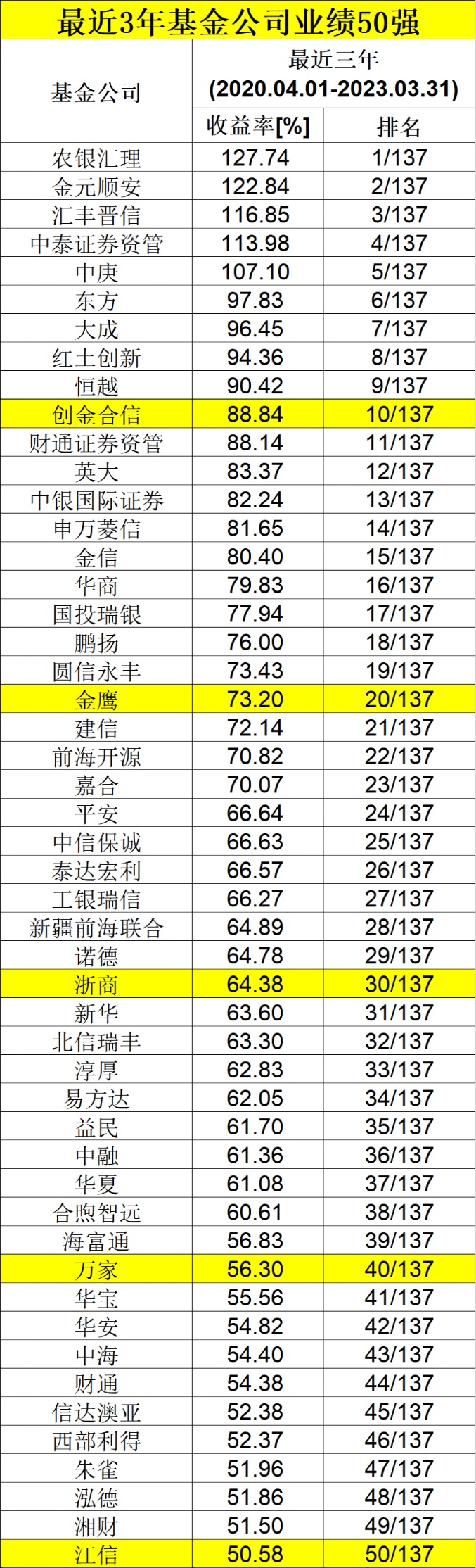 2024澳门王中王100%资料详释，精准收藏版XKL427.45