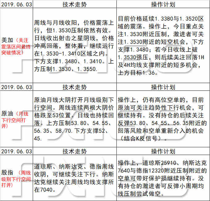 新澳天天开奖资料大全最新54期,准确资料解释_专用版OKS461.87