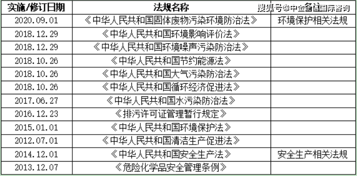 2024新澳资料库免费全收录，状态分析及预测版GTU591.77