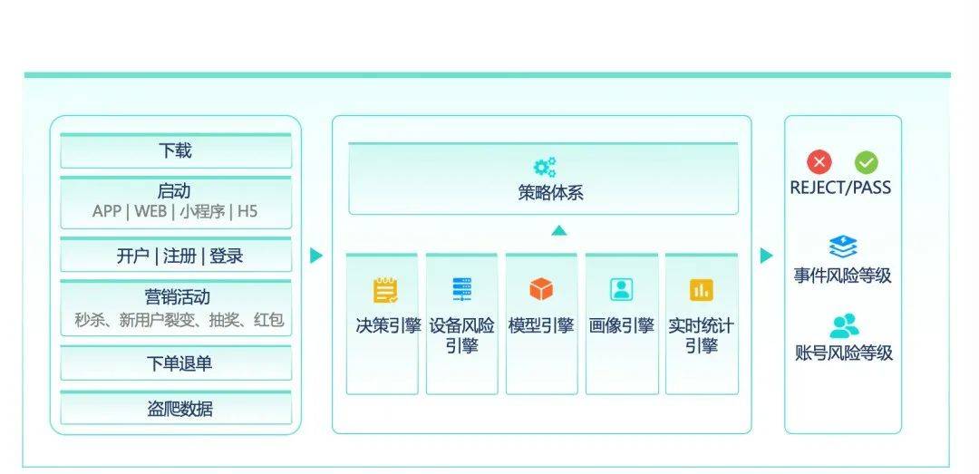 NAL188.2收藏版：一码一肖精准预测，用户好评如潮，决策必备资料