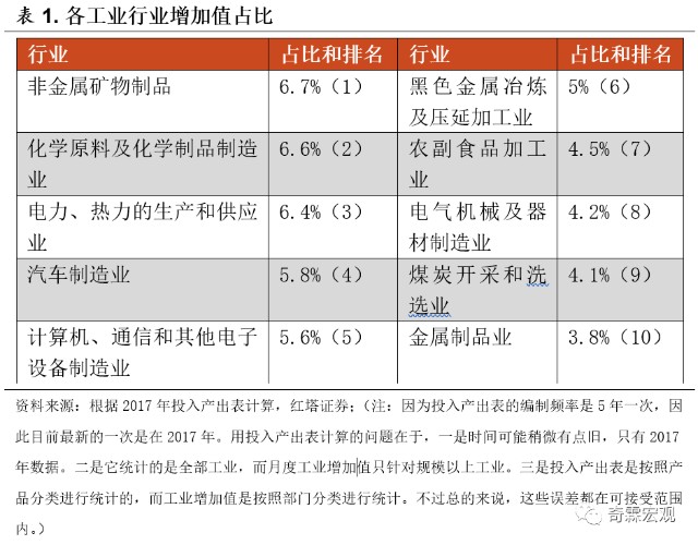 一码一肖100%的资料,综合数据说明_固定版361.99