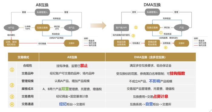 管家婆网7777788888一码解析，安全策略自在版YKF470.82