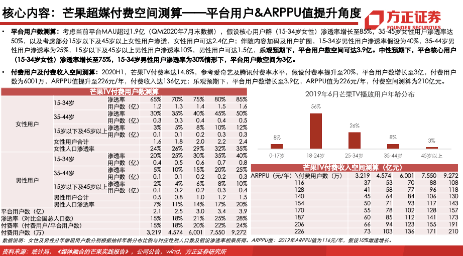 “王中王传真7777788888深度解析：全新策略方案解读_媒体版EXQ438.38”