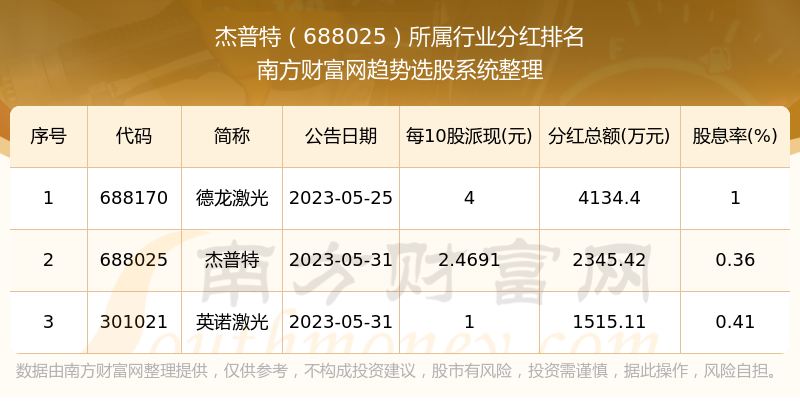 2024澳门特马开奖138期解析，精准资料一览_修订版BLN516.9