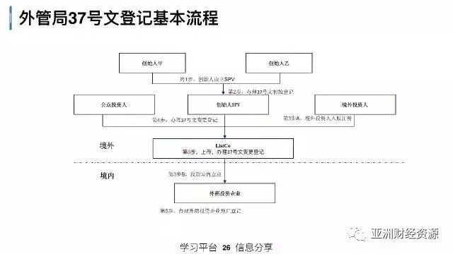 新澳门王中王100%期期中,综合判断解析解答_快捷版DSV785.59