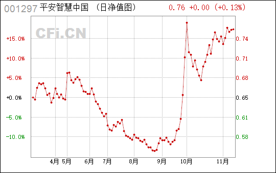 2024新澳门今晚开奖号码和香港,安全解析方案_智慧版327.38