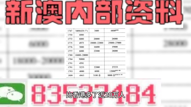 澳门天天彩资料精准正版,安全策略评估_魔力版BXR434.83