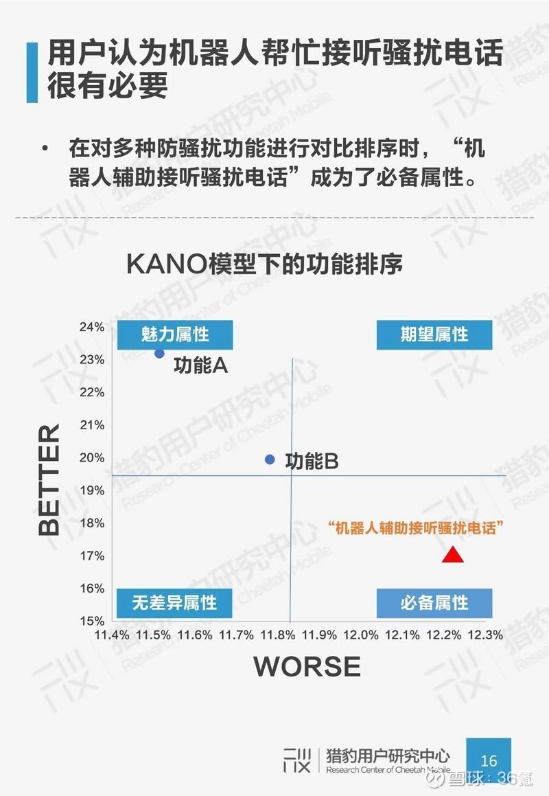 澳门精准资料预测无误，揭晓赢家，PHD144.99意外曝光