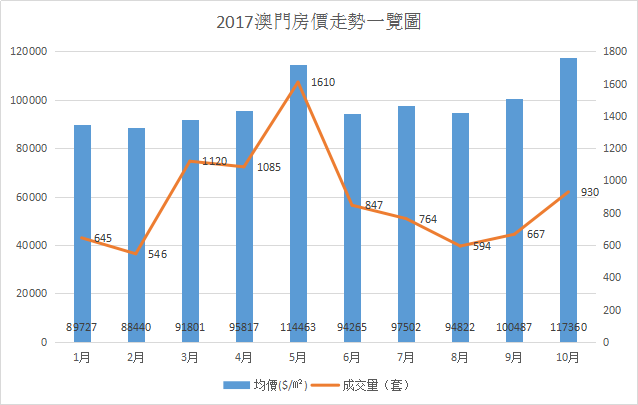 2024新澳门的资料今晚,综合数据说明_连续版PSA623.15