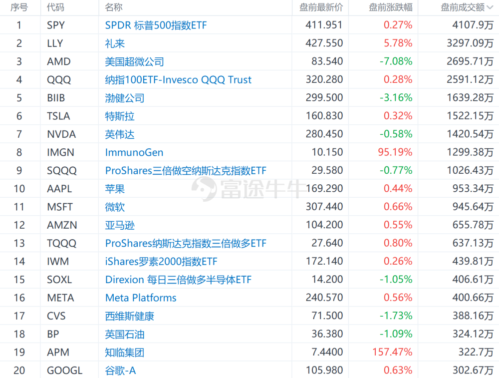 澳门今晚一肖必中，数据分析揭秘_FHL696.85本地版