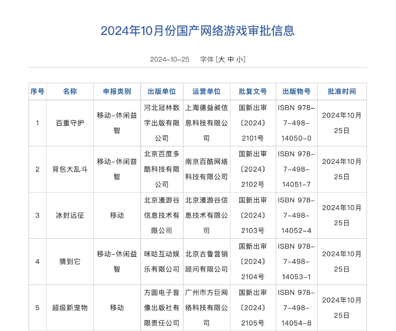 10月国产游戏获批达113款，行业繁荣背后的三大看点揭秘