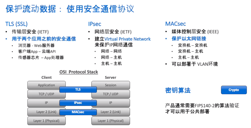 一码一肖100%的资料,安全解析策略_专家版HNW928.95