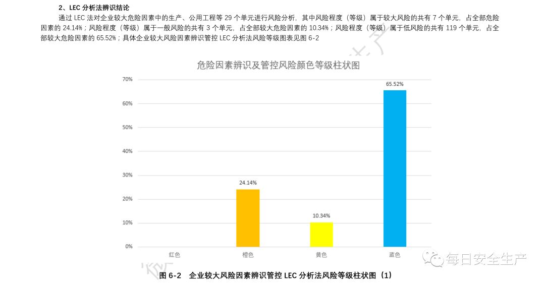 2024澳门正版图库精准版，安全评估策略揭秘：QPC506.28解密