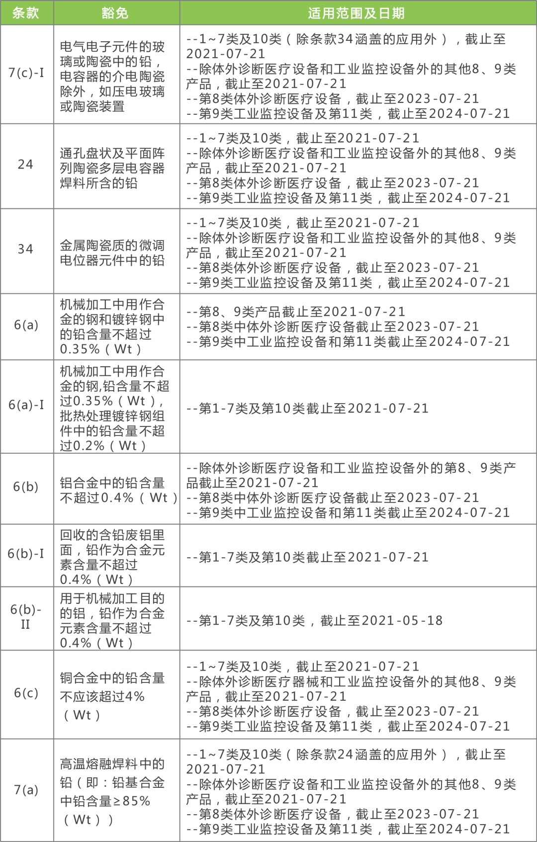 2024新奥精选资料库078期：稀缺决策秘籍EKC410.43免费获取