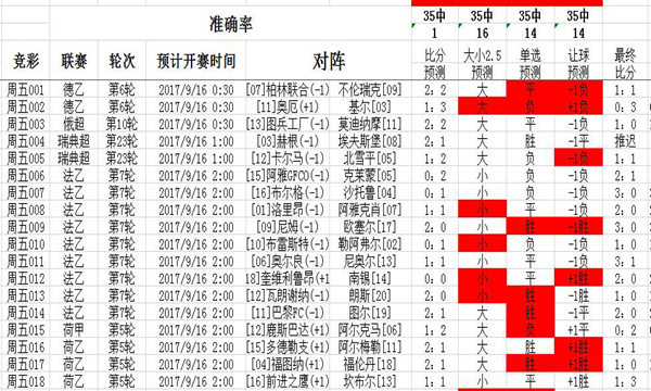 “二四六精选(944cc)免费资料汇总，全新解析与定义_独家RFB932.6解读”