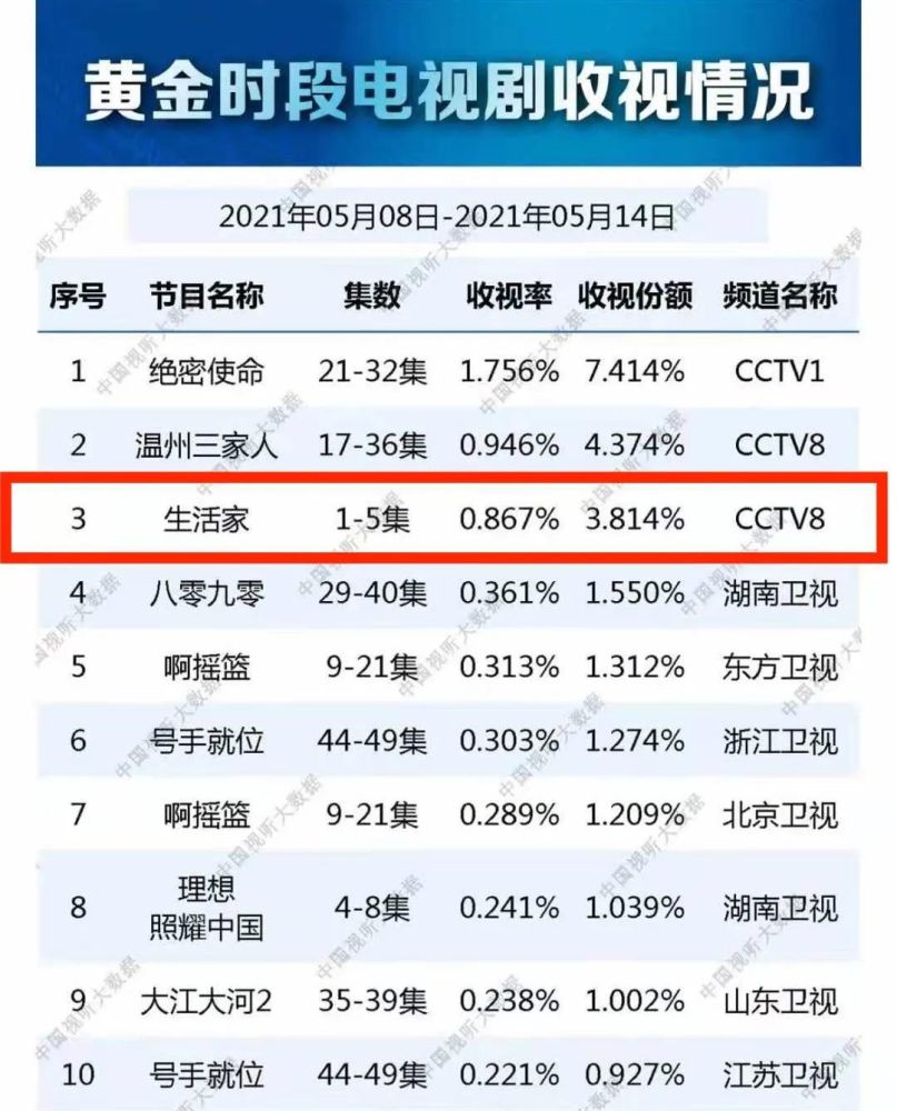 2024澳家婆一肖一特,数据资料解释落实_网红版EBD371.38