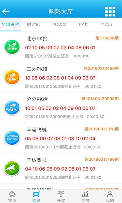 管家婆的资料一肖中特46期,综合数据说明_权限版AWI180.94