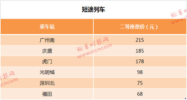 2024今晚香港开特马开什么六期,资源实施策略_连续版SAY905.74