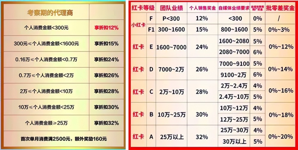 澳门正版资料大全资料生肖卡,规则最新定义_体育版JDX824.14