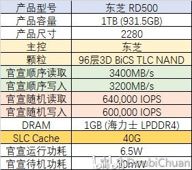 澳门正版资料大全免费歇后语,数据资料解释落实_钻石版RDM556.12