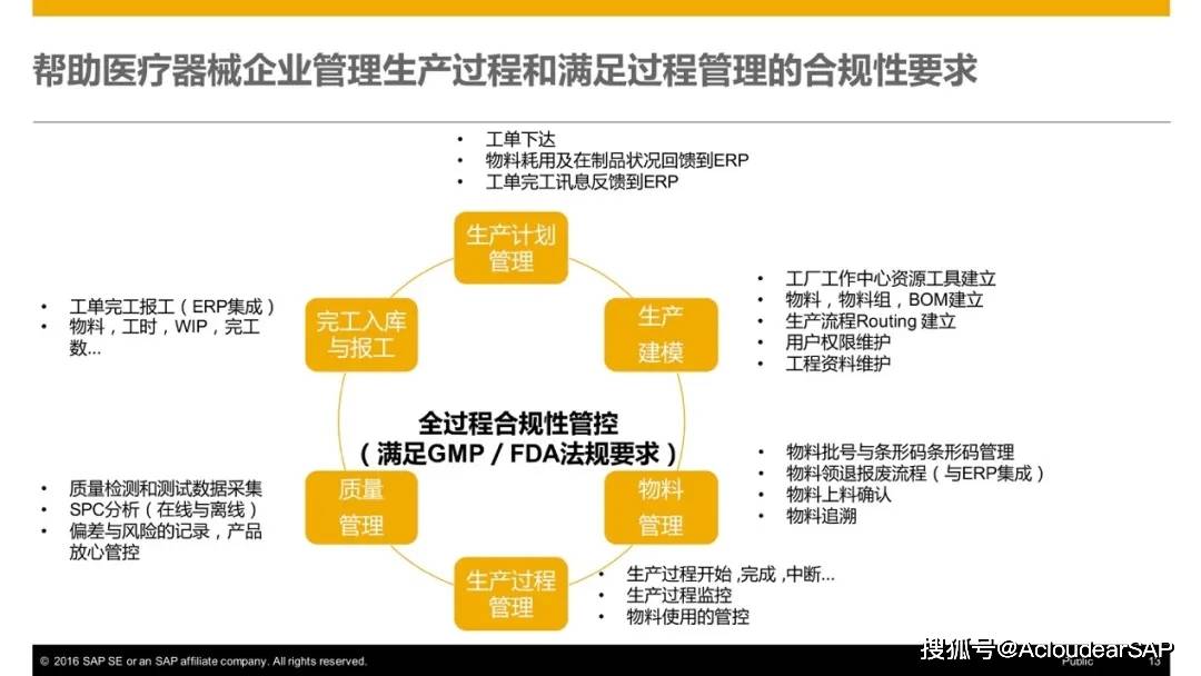 澳门核心绝密资料解析：升级版DQR981.75精准解析