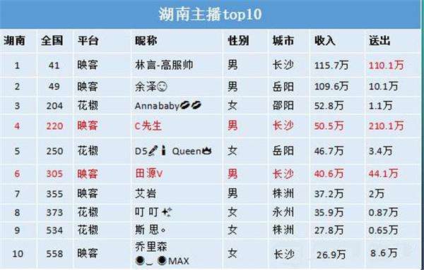 新澳门黄大仙三期必出,数据资料解释落实_网红版PBC938.02