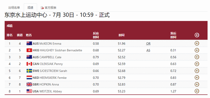 香港4777777开奖记录,图库热门解答_经典版UKW45.48