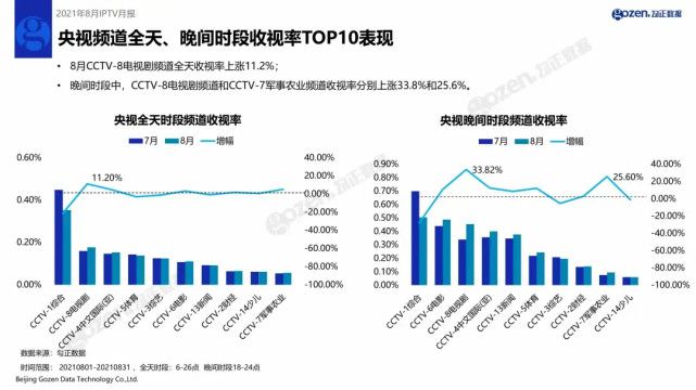 “2024澳家婆精准一肖一特解析，数据详述版RHJ49.68”