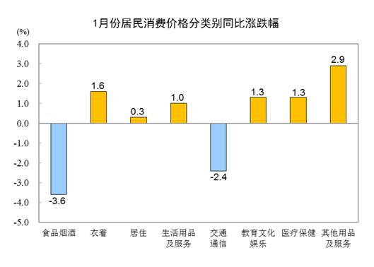 2024澳门今晚必开一肖,综合数据解释说明_户外版QHP794.4