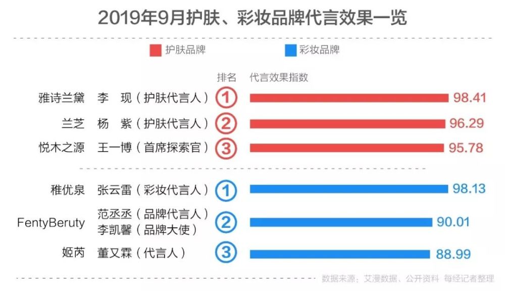 澳门管家婆一码一肖解读：NIR391.26数据资料详析