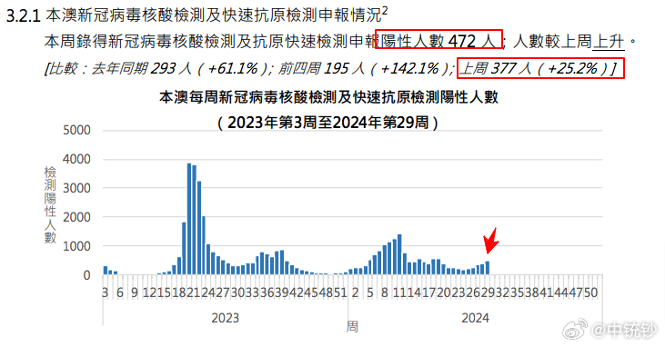 2024年澳门每日精选精准24码，权威评价体系_顶尖版PFV17.02